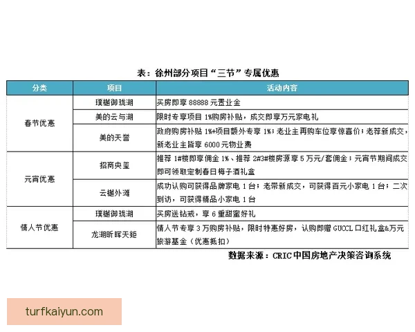 奥纳纳反应速度提升，状态回暖值得关注